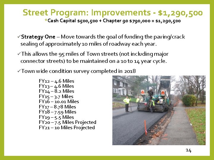 Street Program: Improvements - $1, 290, 500 *Cash Capital $500, 500 + Chapter 90