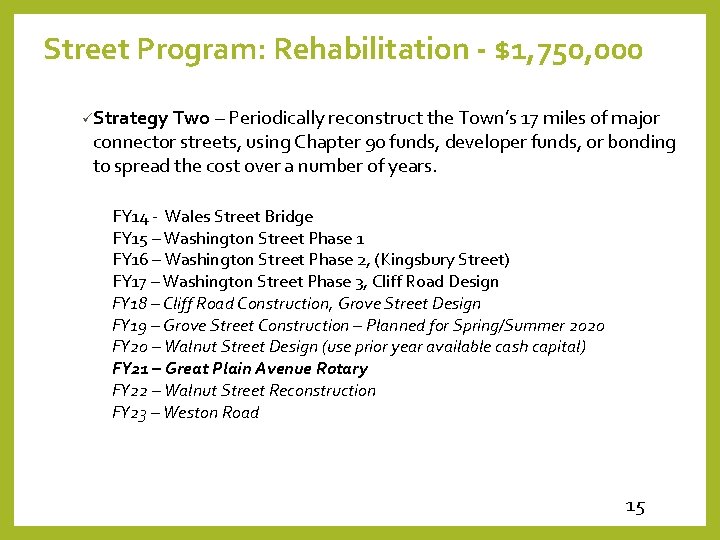 Street Program: Rehabilitation - $1, 750, 000 üStrategy Two – Periodically reconstruct the Town’s