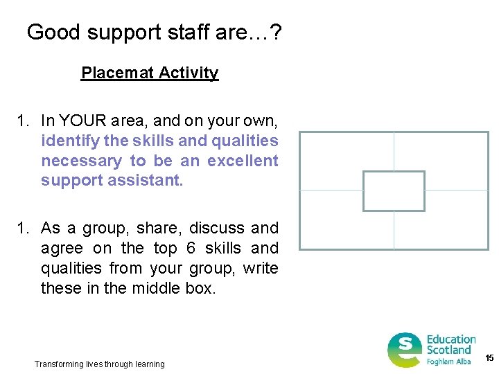 Good support staff are…? Placemat Activity 1. In YOUR area, and on your own,