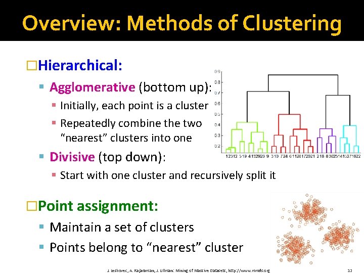 Overview: Methods of Clustering �Hierarchical: § Agglomerative (bottom up): § Initially, each point is