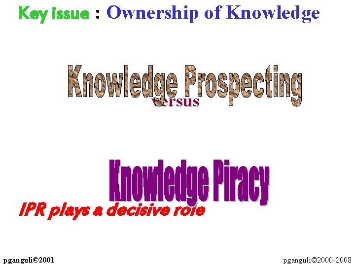 Key issue : Ownership of Knowledge versus IPR plays a decisive role pganguli© 2001