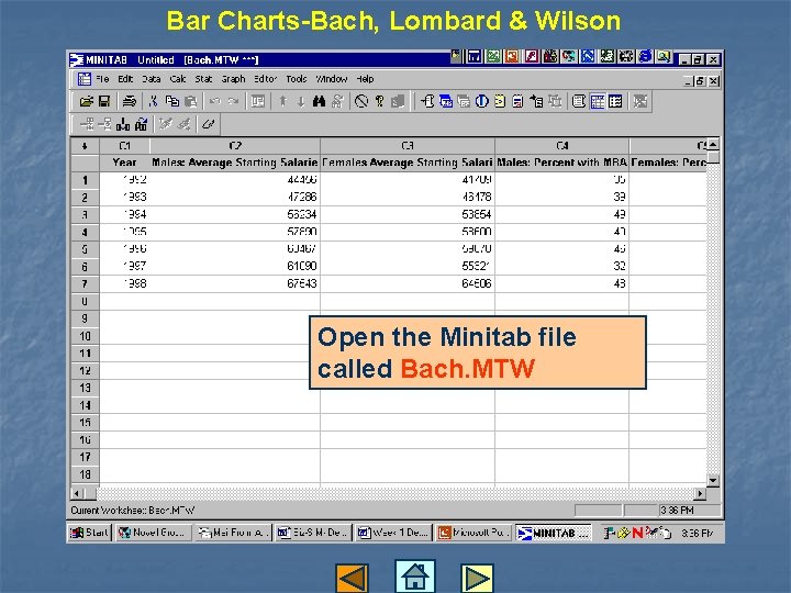Bar Charts-Bach, Lombard & Wilson Open the Minitab file called Bach. MTW 