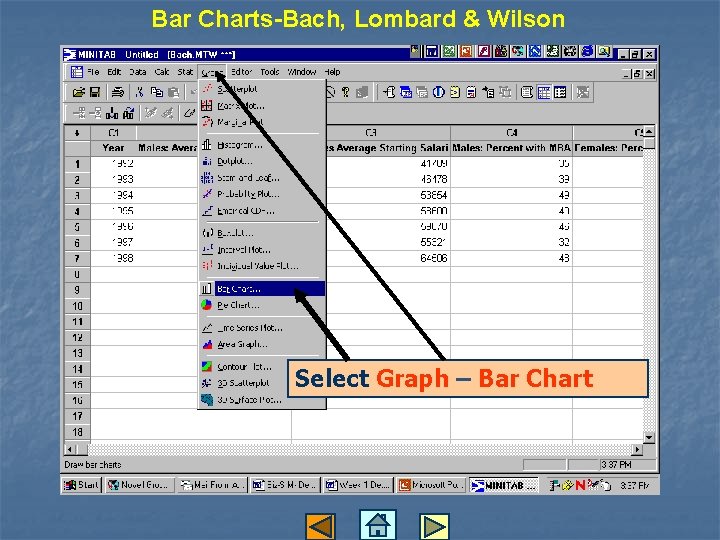 Bar Charts-Bach, Lombard & Wilson Select Graph – Bar Chart 