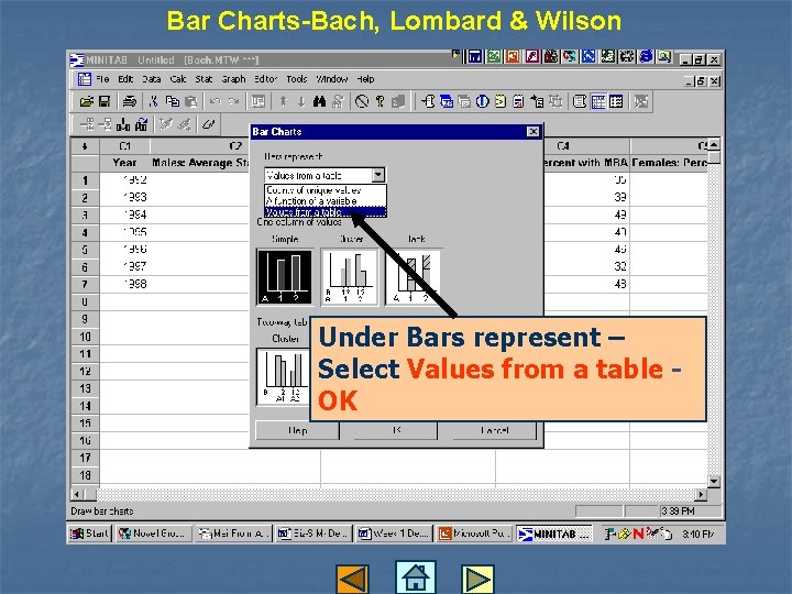 Bar Charts-Bach, Lombard & Wilson Under Bars represent – Select Values from a table