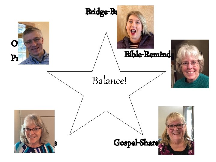 Bridge-Builders Organizer. Presenters Bible-Reminders Balance! Care-Givers Gospel-Sharers 