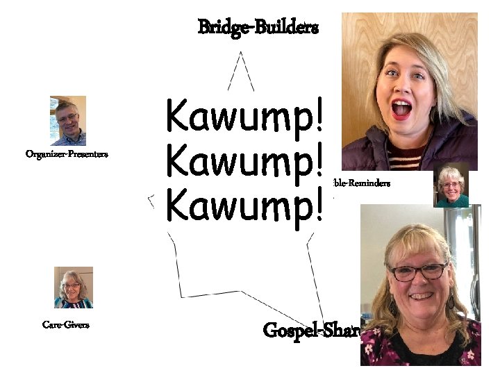 Bridge-Builders Organizer-Presenters Care-Givers Kawump! Bible-Reminders Gospel-Sharers 
