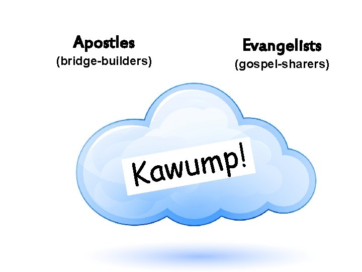 Apostles (bridge-builders) Evangelists (gospel-sharers) K ! p m u w a 