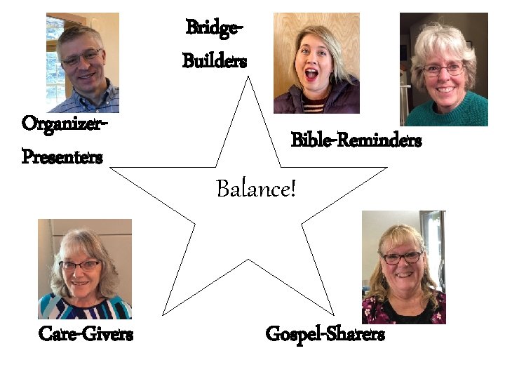 Bridge. Builders Organizer. Presenters Care-Givers Bible-Reminders Balance! Gospel-Sharers 
