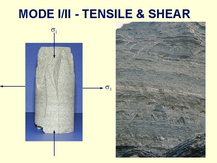 MODE I/II - TENSILE & SHEAR s 1 s 3 