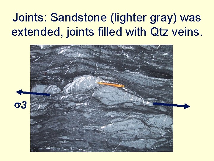 Joints: Sandstone (lighter gray) was extended, joints filled with Qtz veins. s 3 