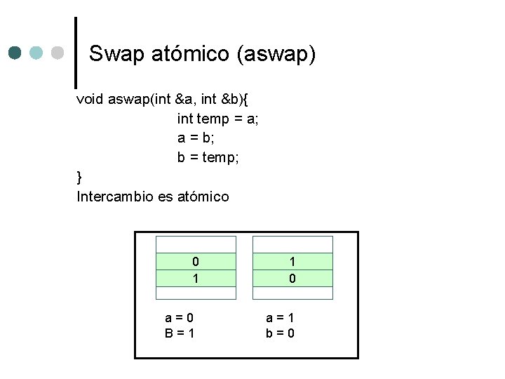 Swap atómico (aswap) void aswap(int &a, int &b){ int temp = a; a =
