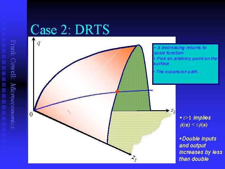 Case 2: DRTS Frank Cowell: Microeconomics q § A decreasing returns to scale function
