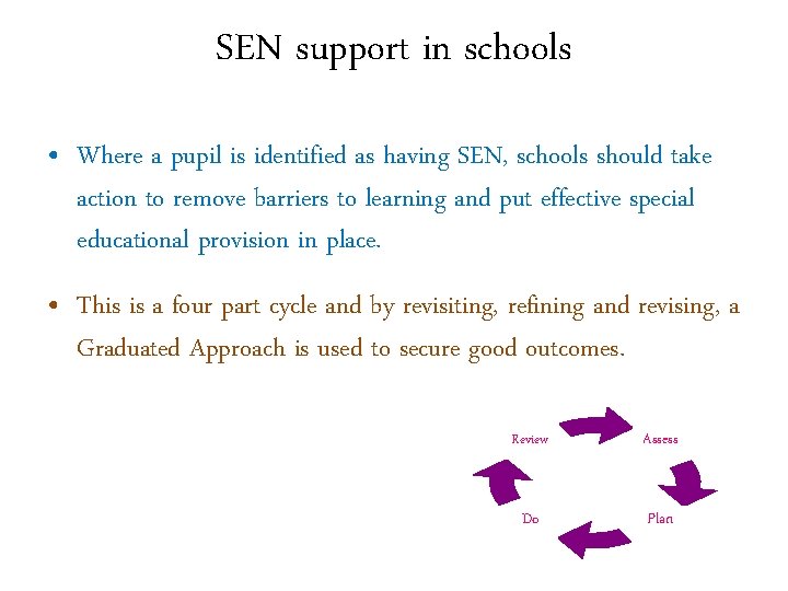 SEN support in schools • Where a pupil is identified as having SEN, schools