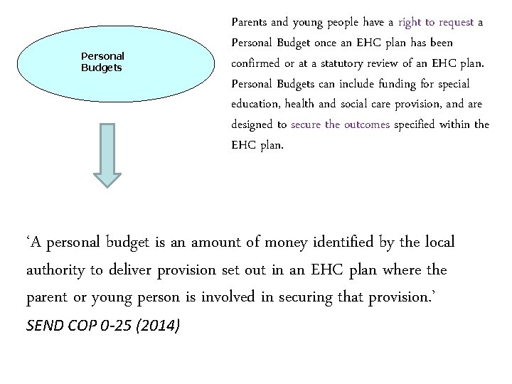 Personal Budgets Parents and young people have a right to request a Personal Budget