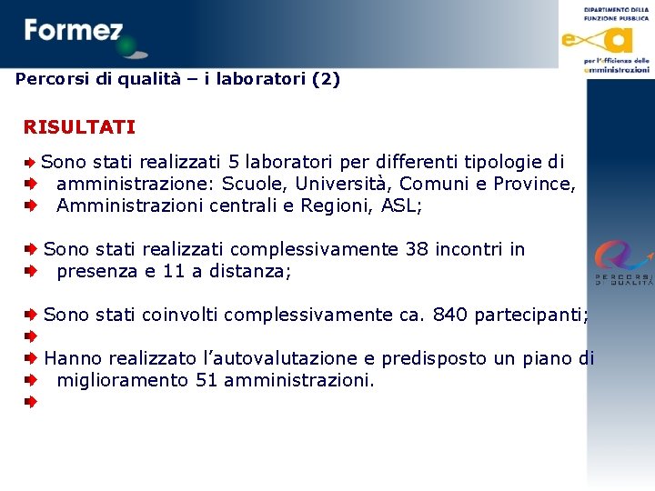 Percorsi di qualità – i laboratori (2) RISULTATI Sono stati realizzati 5 laboratori per