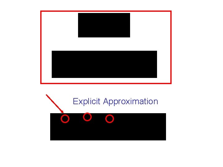 Explicit Approximation 