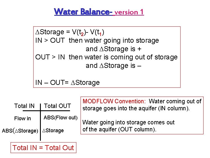 Water Balance- version 1 Storage = V(t 2)- V(t 1) IN > OUT then