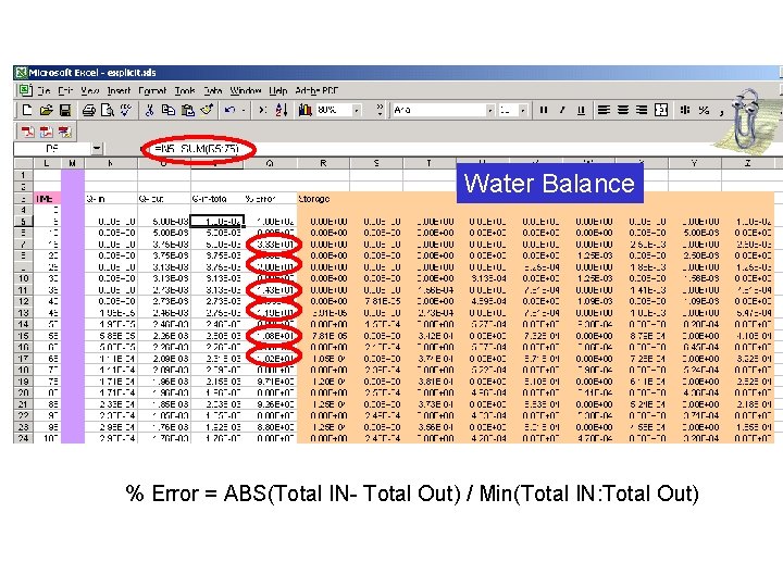 Water Balance % Error = ABS(Total IN- Total Out) / Min(Total IN: Total Out)