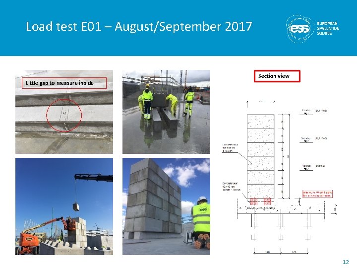 Load test E 01 – August/September 2017 Little gap to measure inside Section view