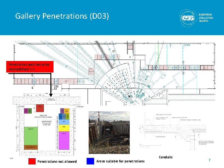 Gallery Penetrations (D 03) Penetration position to be marked from C. F. Penetrations not