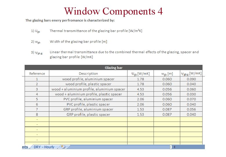 Window Components 4 