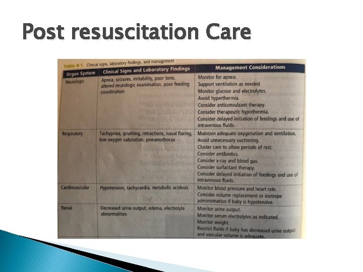 Post resuscitation Care 