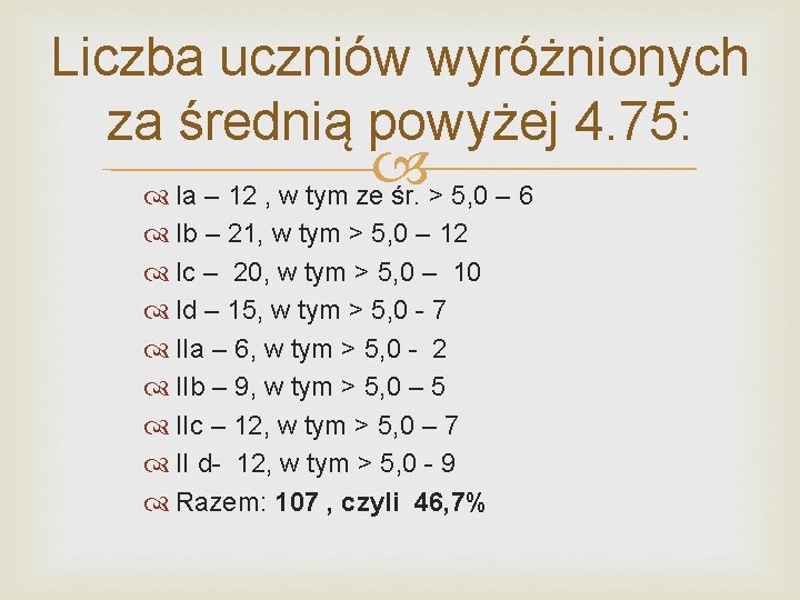 Liczba uczniów wyróżnionych za średnią powyżej 4. 75: Ia – 12 , w tym