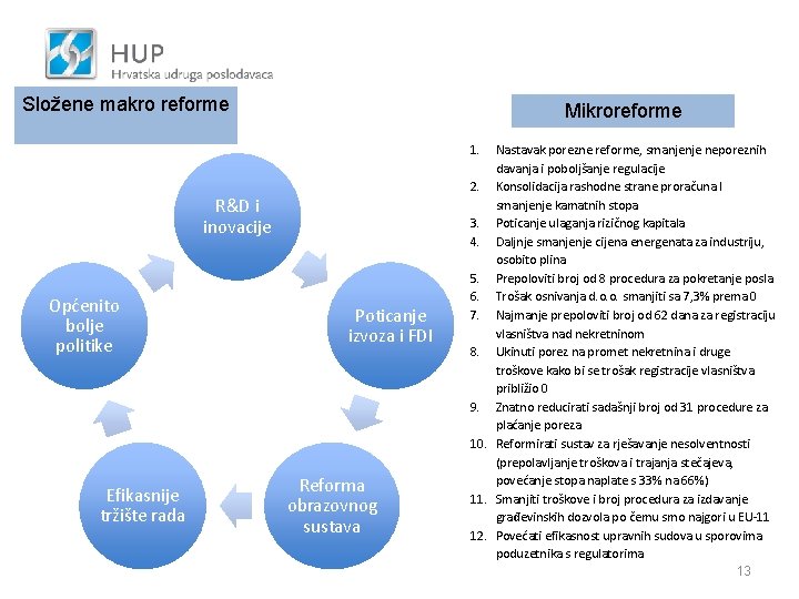 Složene makro reforme Mikroreforme 1. R&D i inovacije Općenito bolje politike Efikasnije tržište rada