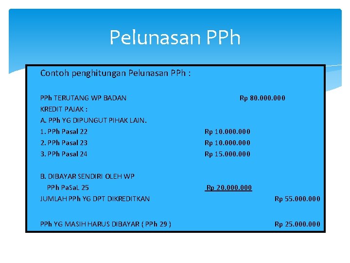 Pelunasan PPh Contoh penghitungan Pelunasan PPh : PPh TERUTANG WP BADAN KREDIT PAJAK :