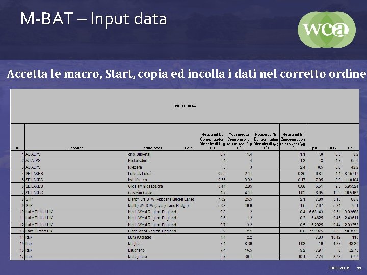 M-BAT – Input data Accetta le macro, Start, copia ed incolla i dati nel