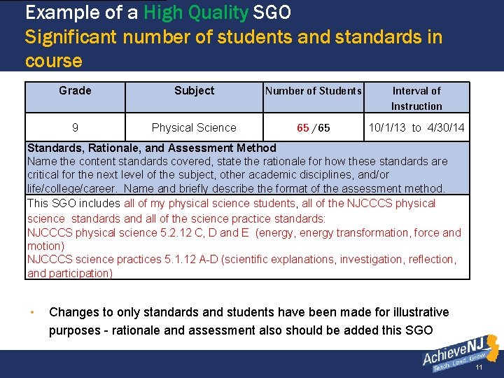 Example of a High Quality SGO Significant number of students and standards in course