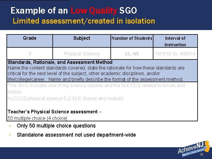 Example of an Low Quality SGO Limited assessment/created in isolation Grade Subject Number of