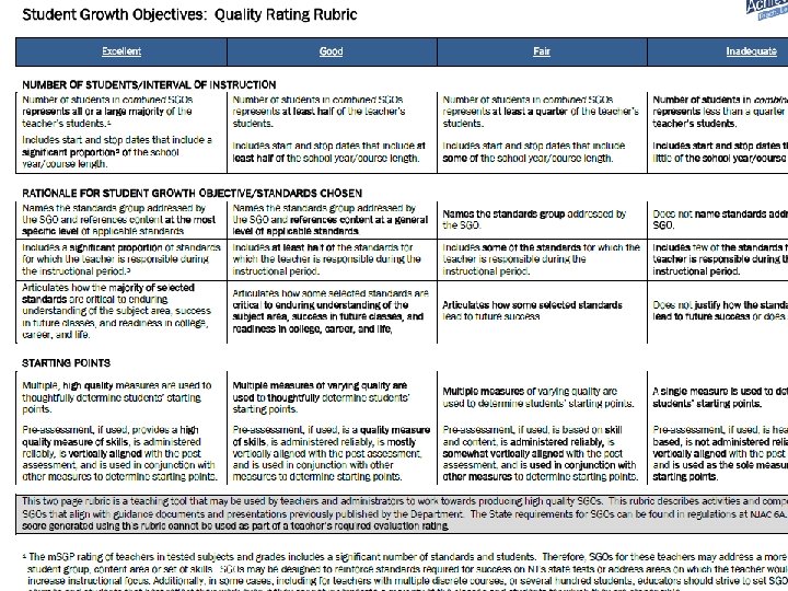 Download printable rubric here 22 