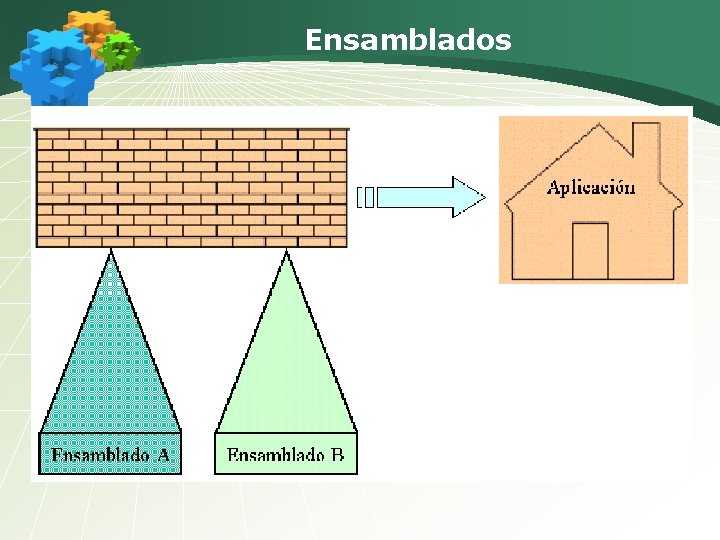 Ensamblados 