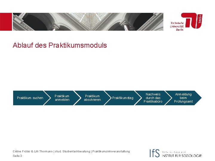 Ablauf des Praktikumsmoduls Praktikum suchen Praktikum anmelden Praktikum absolvieren Praktikumstag Céline Frübis & Lilli