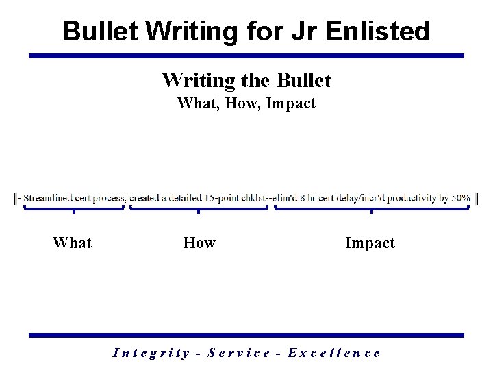 Bullet Writing for Jr Enlisted Writing the Bullet What, How, Impact What How Impact