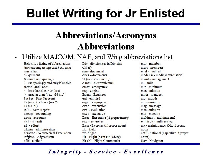 Bullet Writing for Jr Enlisted Abbreviations/Acronyms Abbreviations - Utilize MAJCOM, NAF, and Wing abbreviations