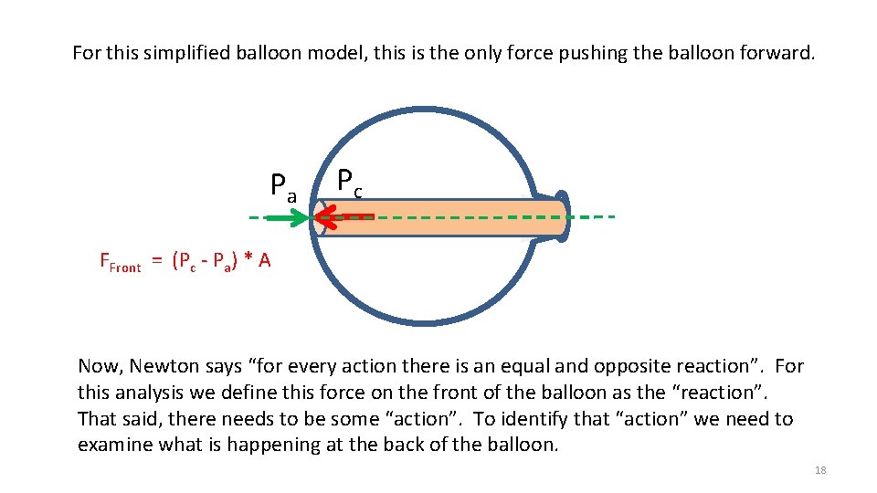 For this simplified balloon model, this is the only force pushing the balloon forward.