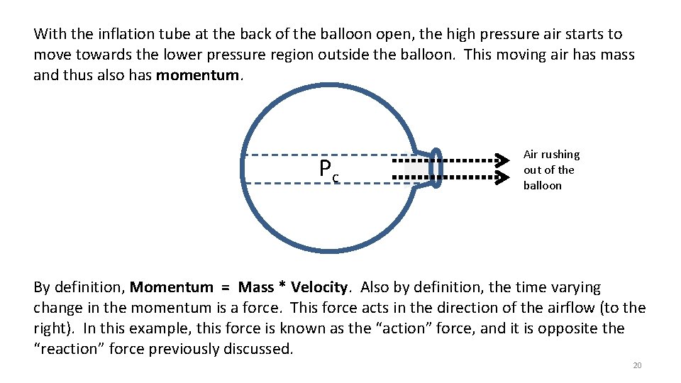 With the inflation tube at the back of the balloon open, the high pressure