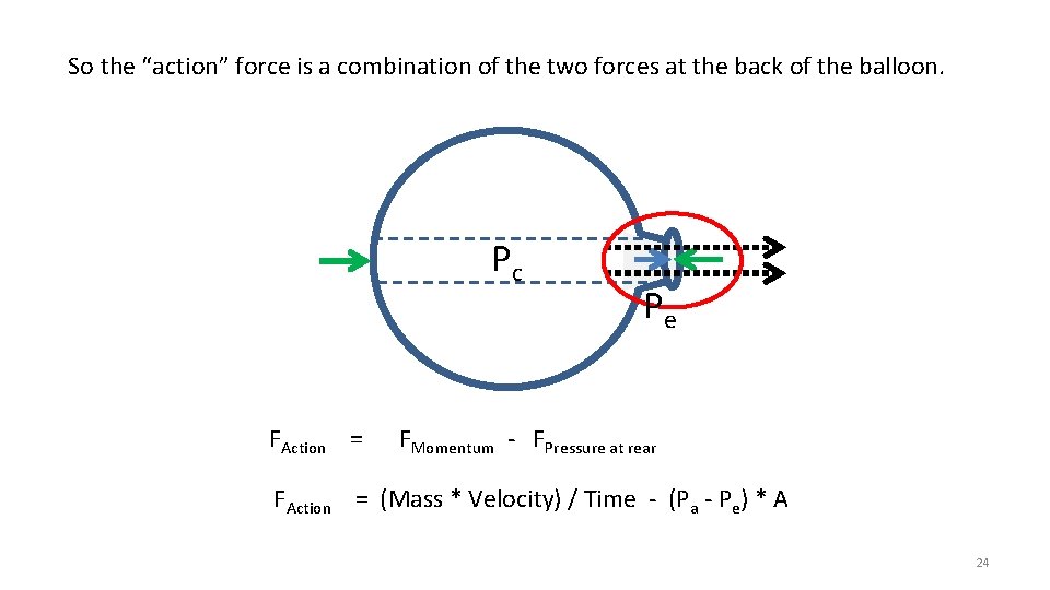 So the “action” force is a combination of the two forces at the back