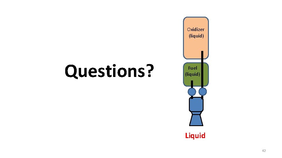 Oxidizer (liquid) Questions? Fuel (liquid) Liquid 42 