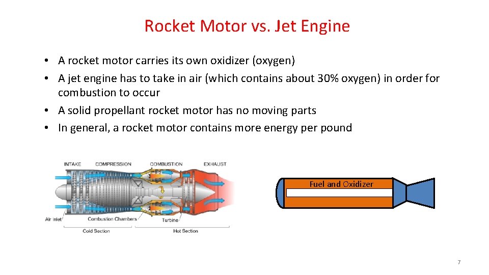 Rocket Motor vs. Jet Engine • A rocket motor carries its own oxidizer (oxygen)