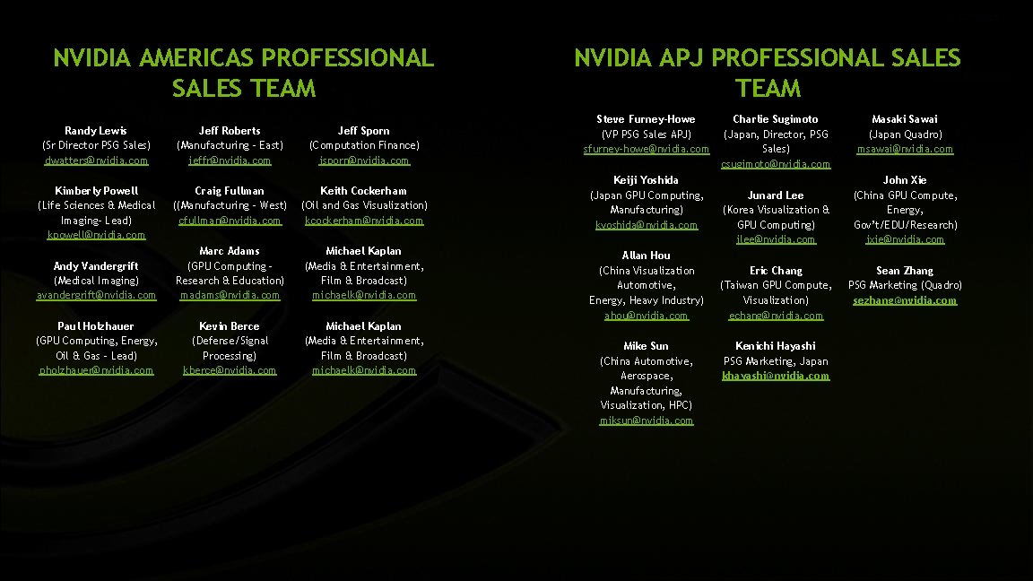 NVIDIA AMERICAS PROFESSIONAL SALES TEAM Randy Lewis (Sr Director PSG Sales) dwatters@nvidia. com Jeff