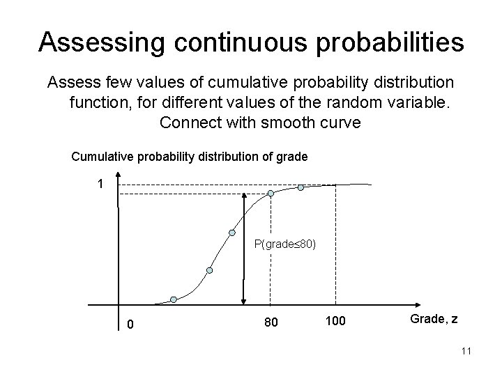 Assessing continuous probabilities Assess few values of cumulative probability distribution function, for different values