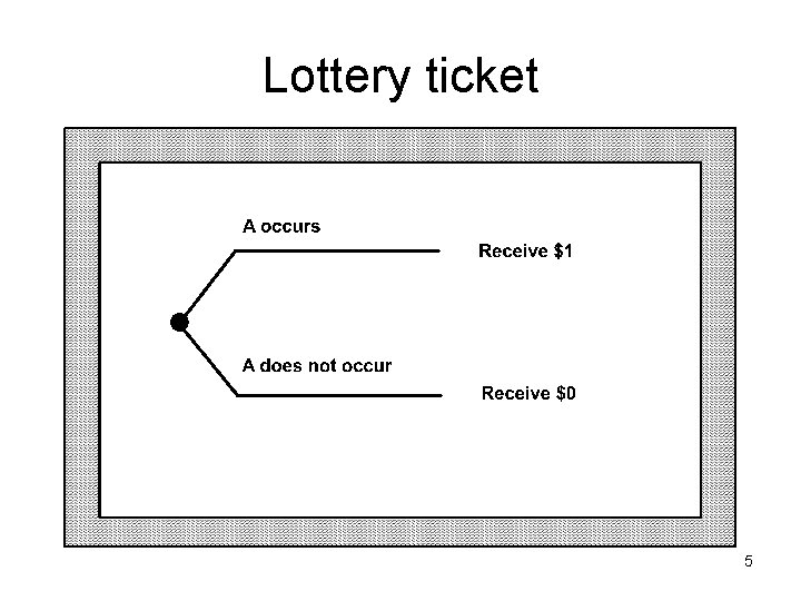 Lottery ticket 5 