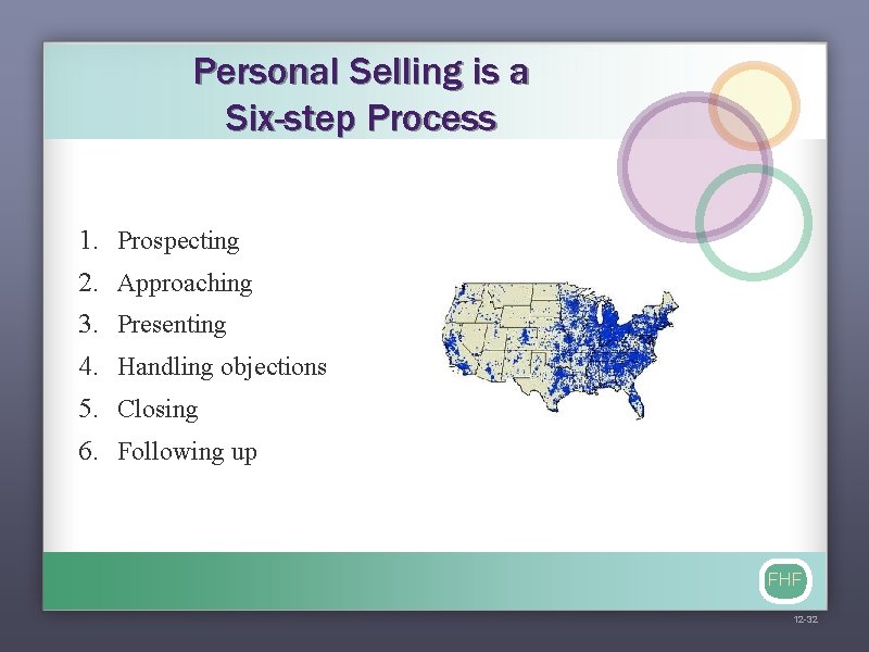 Personal Selling is a Six-step Process 1. 2. 3. 4. 5. 6. Prospecting Approaching