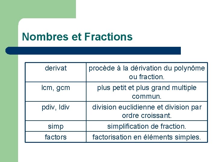 Nombres et Fractions derivat lcm, gcm pdiv, ldiv simp factors procède à la dérivation