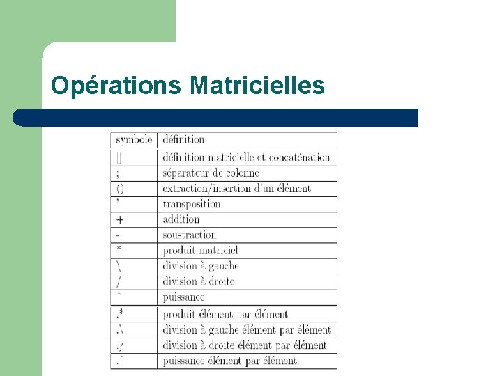 Opérations Matricielles 