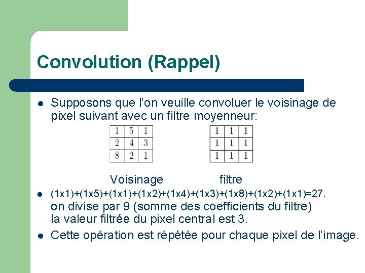 Convolution (Rappel) l Supposons que l’on veuille convoluer le voisinage de pixel suivant avec