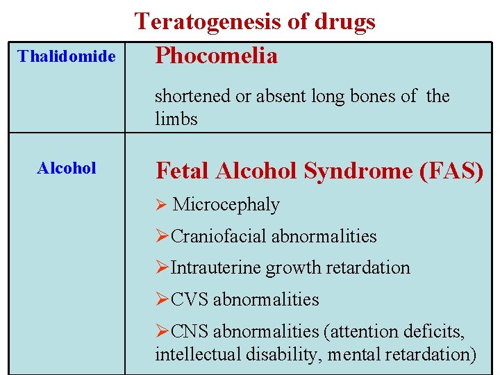 Thalidomide Teratogenesis of drugs Phocomelia shortened or absent long bones of the limbs Alcohol